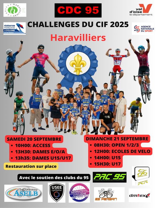 course ROUTE haravilliers 2025-09-21